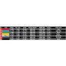 MiniArt Plastic Trash Cans 1:35 (35617)