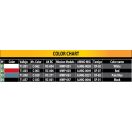 MiniArt Italian Traffic Signs 1930-40’S 1:35 (35637)