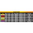 MiniArt Meat Products 1:35 (35649)