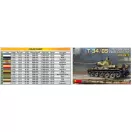 MiniArt T-34/85 Czechoslovak Prod. Early Type. Interior Kit 1:35 (37069)