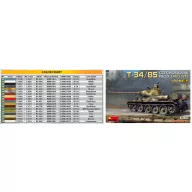   MiniArt T-34/85 Czechoslovak Prod. Early Type. Interior Kit 1:35 (37069)