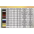 MiniArt German Passenger Car Typ 170V.Saloon 4 Doors 1:35 (38008)