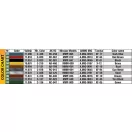 MiniArt German Tractor D8506 Mod. 1937 1:35 (38029)