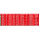 MiniArt Pigeons 1:35 (38036)