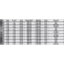 MiniArt U.S. Stake Body Truck G506 1:35 (38067)