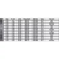 MiniArt U.S. Stake Body Truck G506 1:35 (38067)
