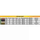MiniArt Railway Non-brake Flatbed 16,5 t 1:35 (39004)