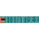 MiniArt U.S. Fuel Drums 55 Gal. 1:48 49001