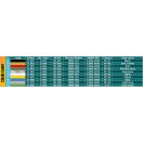 MiniArt Plastic Barrels & Cans 1:48 (49010)