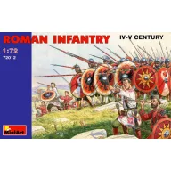 MiniArt Roman infantry. III- IV century 1:72 (72012)