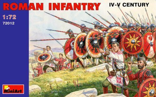 Miniart Roman infantry. III- IV century 1:72 (72012)