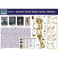 Master Box Medusa, Ancient Greek Myths Series 1:24 (MB24025)