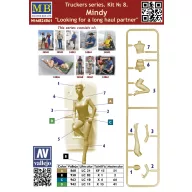   Master Box Truckers seriesLooking for a long haul partner,Mindy 1:24 (MB24061)