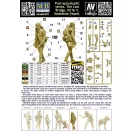 Master Box Nadezhda (Hope). Pst-apocalyptic series. The Last Bridge. Kit No.5 1:24 (MB24077)