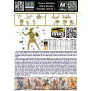 Master Box Peltast Greco-Persian Wars Series. Kit 7 1:32 (MB32017)