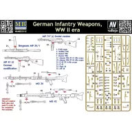 Master Box German infantry weapons, WWII 1:35 (MB35115)