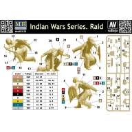 Master Box Indian Wars Series, Raid 1:35 (MB35138)