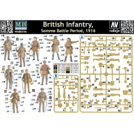   Master Box British infantry, Somme battle, 1916 1:35 (MB35146)