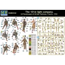 Master Box 101th light company.US paratroopers and British tankmen 1:35 (MB35164)