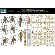   Master Box 101th light company.US paratroopers and British tankmen 1:35 (MB35164)