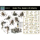Master Box Modern US infantry 1:35 (MB35193)