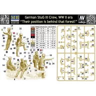   Master Box German StuG III Crew, WWII era.Their position is behind that forest 1:35 (MB35208)