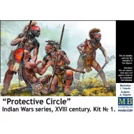   Master Box Protective Circle, Indian Wars series,XVIII century.Kit No.1 1:35 (MB35209)
