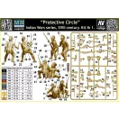 Master Box Protective Circle, Indian Wars series,XVIII century.Kit No.1 1:35 (MB35209)