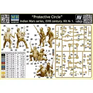   Master Box Protective Circle, Indian Wars series,XVIII century.Kit No.1 1:35 (MB35209)