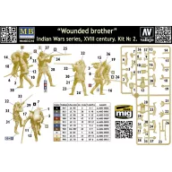   Master Box Wounded brother. Indian Wars series, XVIII century. Kit No. 2 1:35 (35210)