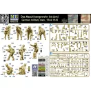 Master Box German military men, 1944-1945. Das Maschinengewehr ist dort! 1:35 (MB35218)