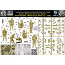 Master Box Ukrainian soldiers Defence of Kyiv March2022 Russian-Ukrainian War serieKit No1 1:35 (MB35223)