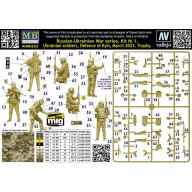  Master Box Ukrainian soldiers Defence of Kyiv March2022 Russian-Ukrainian War serieKit No1 1:35 (MB35223)