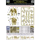 Master Box Russian-Ukrainian War series,Kit No 2.Azov Regiment,Defence of Mariupol,March20 1:35 (MB35224)