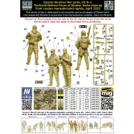   Master Box Russian-Ukrai Warseri,Kit No4.Territ DefForc Ukrai.Bucha cle-up mara rapiApr22 1:35 (MB35226)
