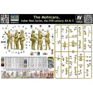   Master Box The Mohicans. Indian Wars series, the XVIII century. Kit No 5 1:35 (MB35232)