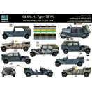 Master Box Sd.Kfz.1 Type 170 VK, German staff car 1:35 (3530)