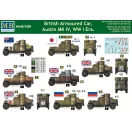 Master Box Austin Mk.IV British armored car,1914-18 1:72 (72008)