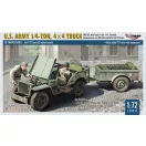 Mirage Hobby U.S. ARMY 1?4?TON, 4×4 TRUCK 1:72 (720012)
