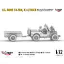 Mirage Hobby U.S. ARMY 1?4?TON, 4×4 TRUCK 1:72 (720012)