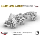 Mirage Hobby U.S. ARMY 1?4?TON, 4×4 TRUCK 1:72 (720012)