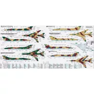 Mistercraft Su-20RLast Flight START SET 1:72 (SD-13)