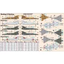 Mistercraft Mirage III E/S START SET 1:72 (SE-33)