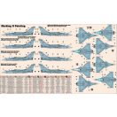 Mistercraft Rafale A START SET 1:72 (SF-76)