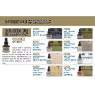   Mr. Weathering Color Ground Brown Panel Line & Washing (40ml) EWC-02