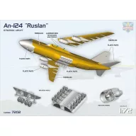 ModelSvit An-124 Ruslan Strategic airlift 1:72 (MSVIT7202)