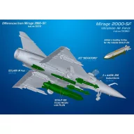   ModelSvit Mirage 2000-5F jet fighter (in ZSU service) 1:72 (MSVIT72080)