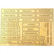   Matho Models German Crate Markings (airbrush templates) 1:35 (35006)