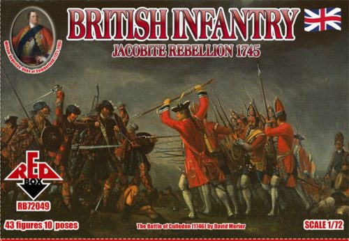Red Box British Infantry 1745,Jacobite Rebellion 1:72 (RB72049)