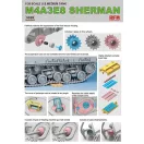 Rye Field Model SHERMAN M4A3E8 W/Workable Track links 1:35 (5028)